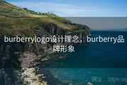 burberrylogo设计理念，burberry品牌形象